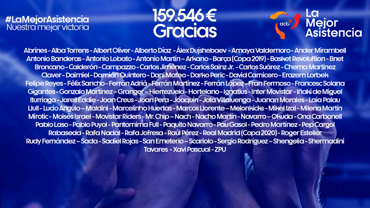 Juntos hemos dado #LaMejorAsistencia: 159.546 euros para paliar los efectos