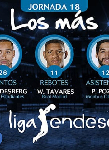 Los más de la Jornada 18 de la Liga Endesa 2017-18