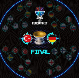 Alemania y Turquía se medirán en la Final del FIBA EuroBasket 2025