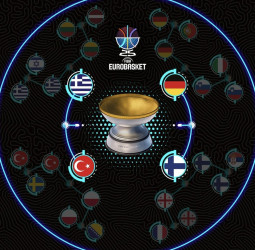 EuroBasket 2025: Semifinales definidas y horarios confirmados