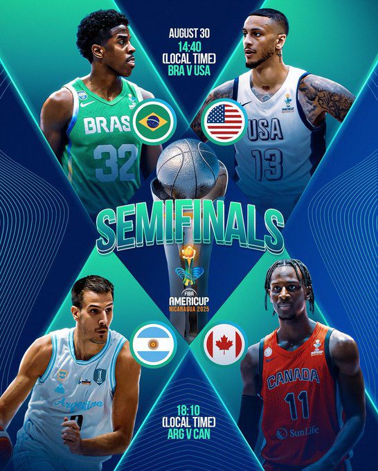 Semifinales de la AmeriCup 2025: Brasil-EE.UU. y Canadá-Argentina buscan la gloria continental