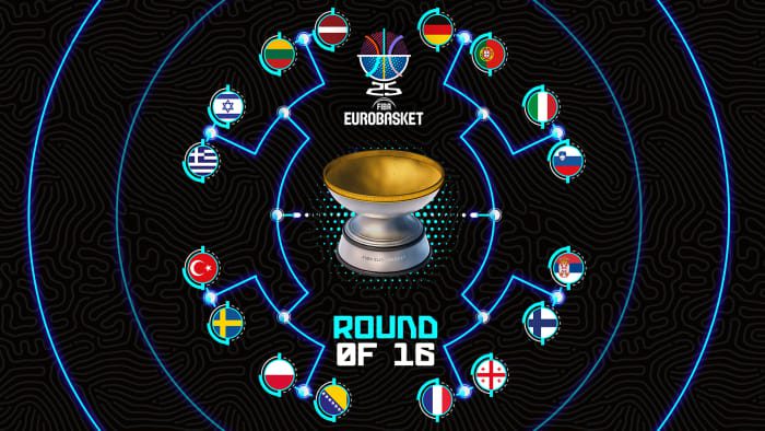 Definidos los cruces y horarios de octavos de final del EuroBasket 2025