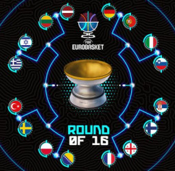 Definidos los cruces y horarios de octavos de final del EuroBasket 2025
