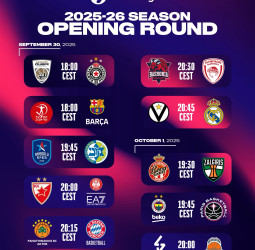 Previa de la primera jornada de la EuroLeague 2025/26