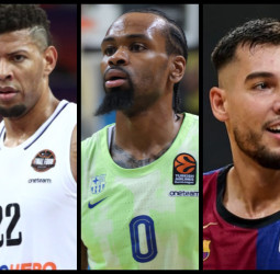 ACB: los contratos más elevados de la Liga Endesa