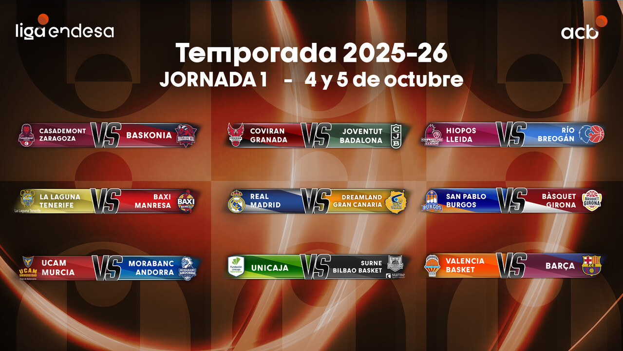 Previa Jornada 1 Liga Endesa 2025-26