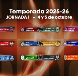 Previa Jornada 1 Liga Endesa 2025-26