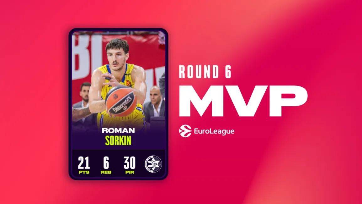 MVP de la Jornada 6 EuroLeague: Roman Sorkin (Maccabi Rapyd Tel Aviv)