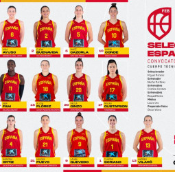 16 jugadoras convocadas para empezar la preparación para el PreMundial