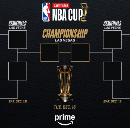 Los cruces de la Emirates NBA Cup ya están definidos: así queda el camino hacia Las Vegas
