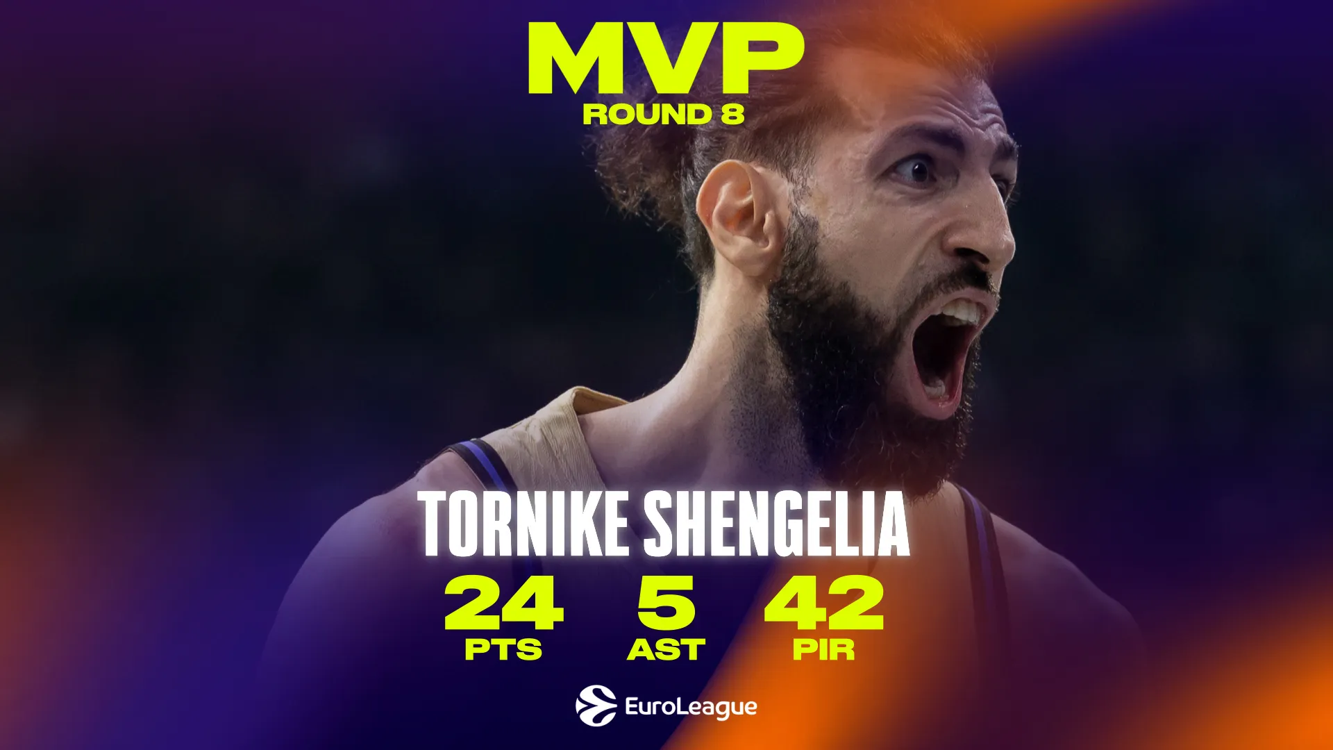 Toko Shengelia, el alma del Barça en Belgrado: MVP de la Jornada 8 de la EuroLeague