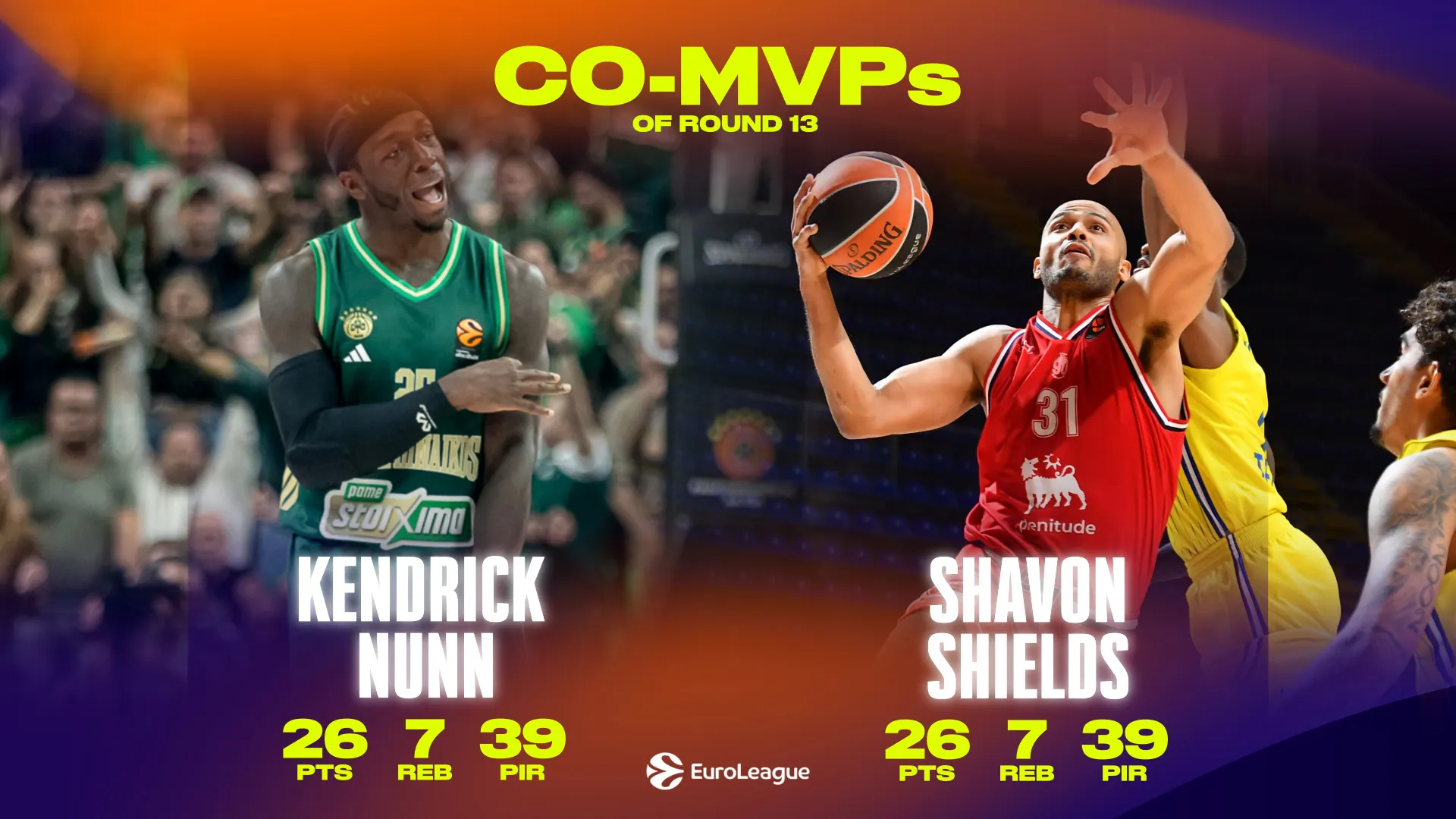 Nunn y Shields comparten el MVP de la Jornada 13 de la EuroLeague
