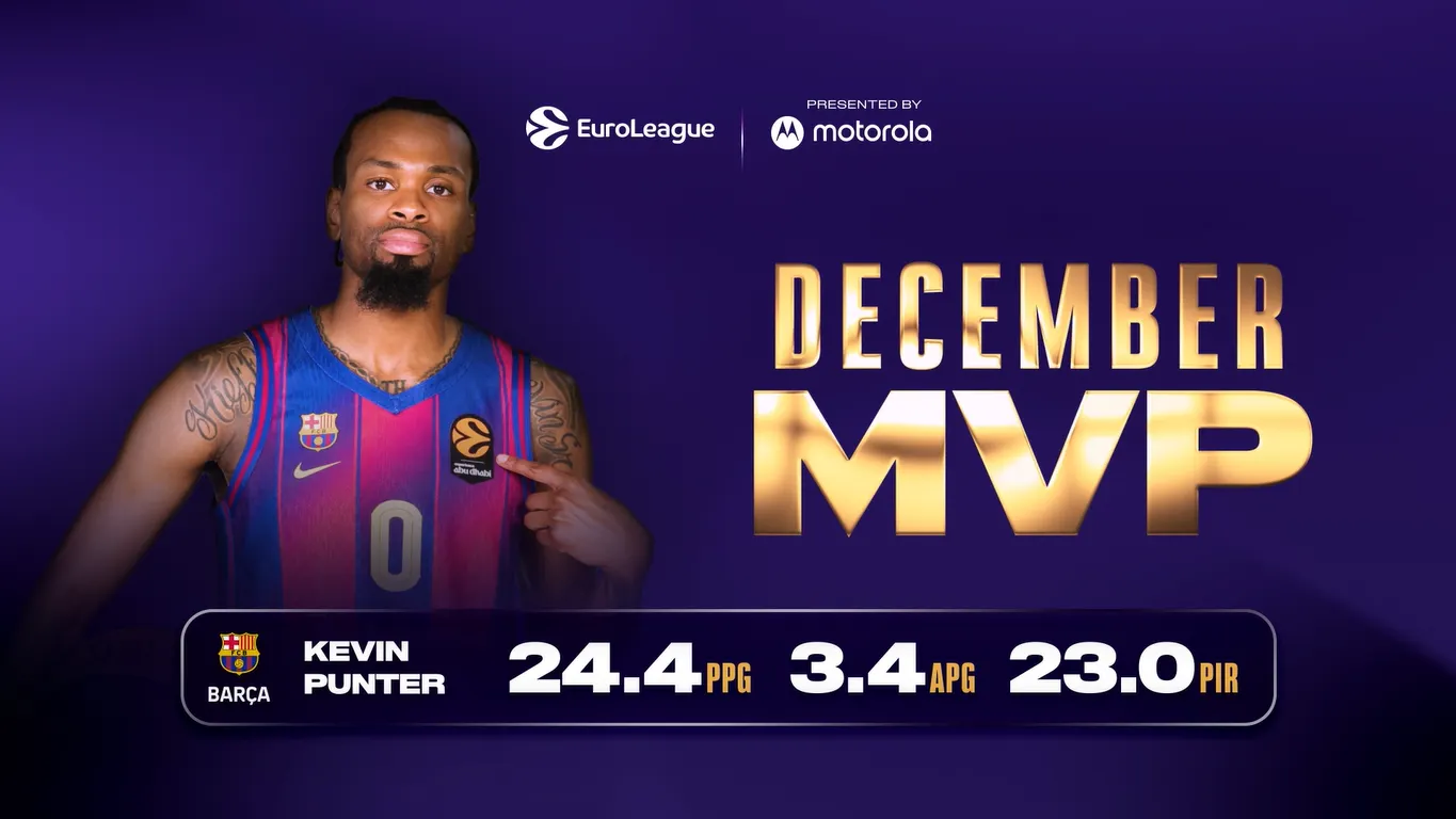 Kevin Punter conquista el MVP de la EuroLeague de diciembre