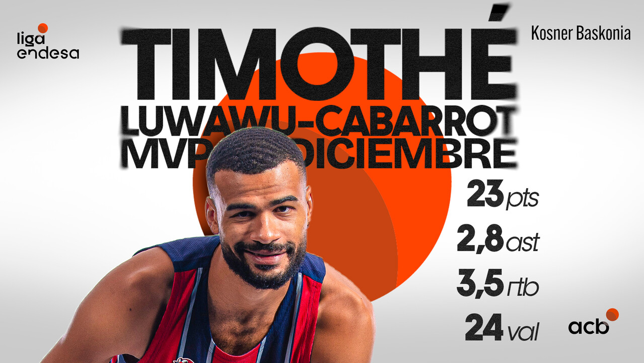Thimothé Luwawu-Cabarrot, MVP de diciembre