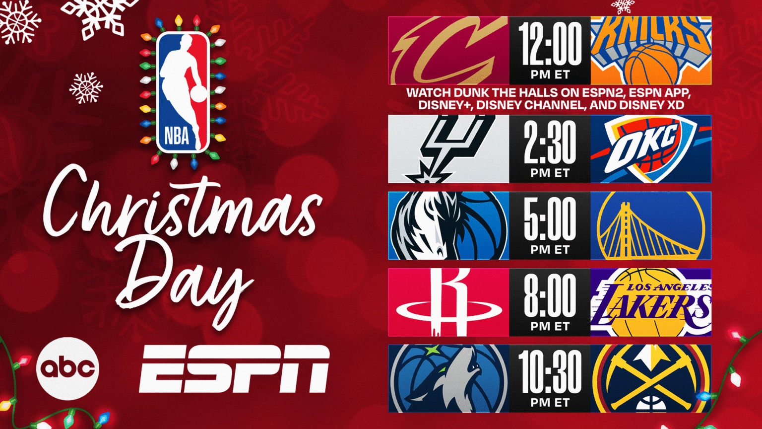 La NBA celebra el Christmas Day 2025 con cinco partidos, estrenos y varios hitos históricos
