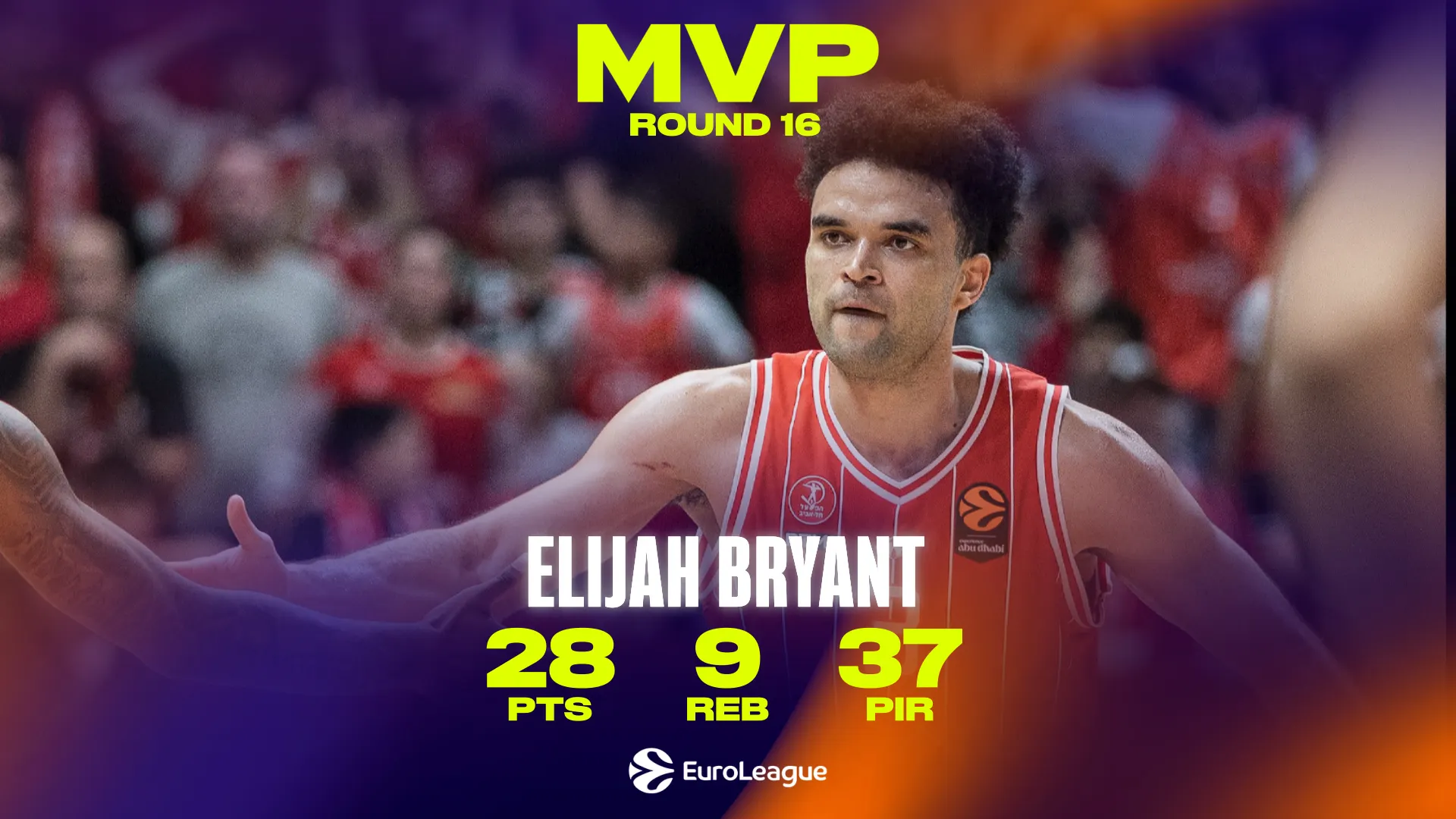 Elijah Bryant, MVP de la Jornada 16 tras firmar una actuación sobresaliente con Hapoel
