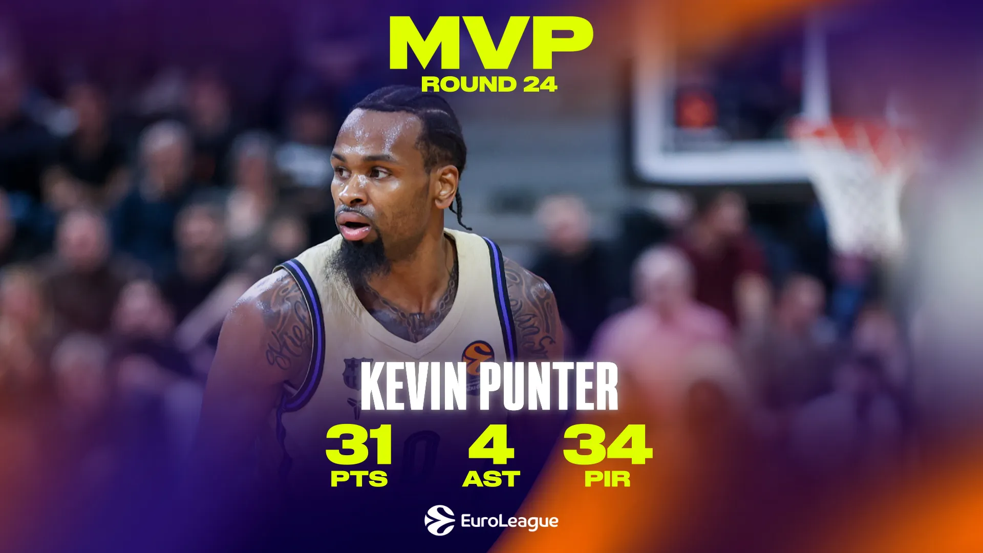 MVP de la Jornada 24 de la EuroLeague: Kevin Punter impone su ley con el FC Barcelona