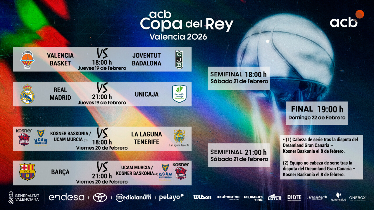 El cuadro de enfrentamientos de la Copa del Rey Valencia 2026