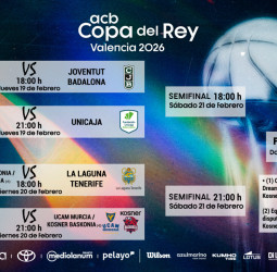 El cuadro de enfrentamientos de la Copa del Rey Valencia 2026