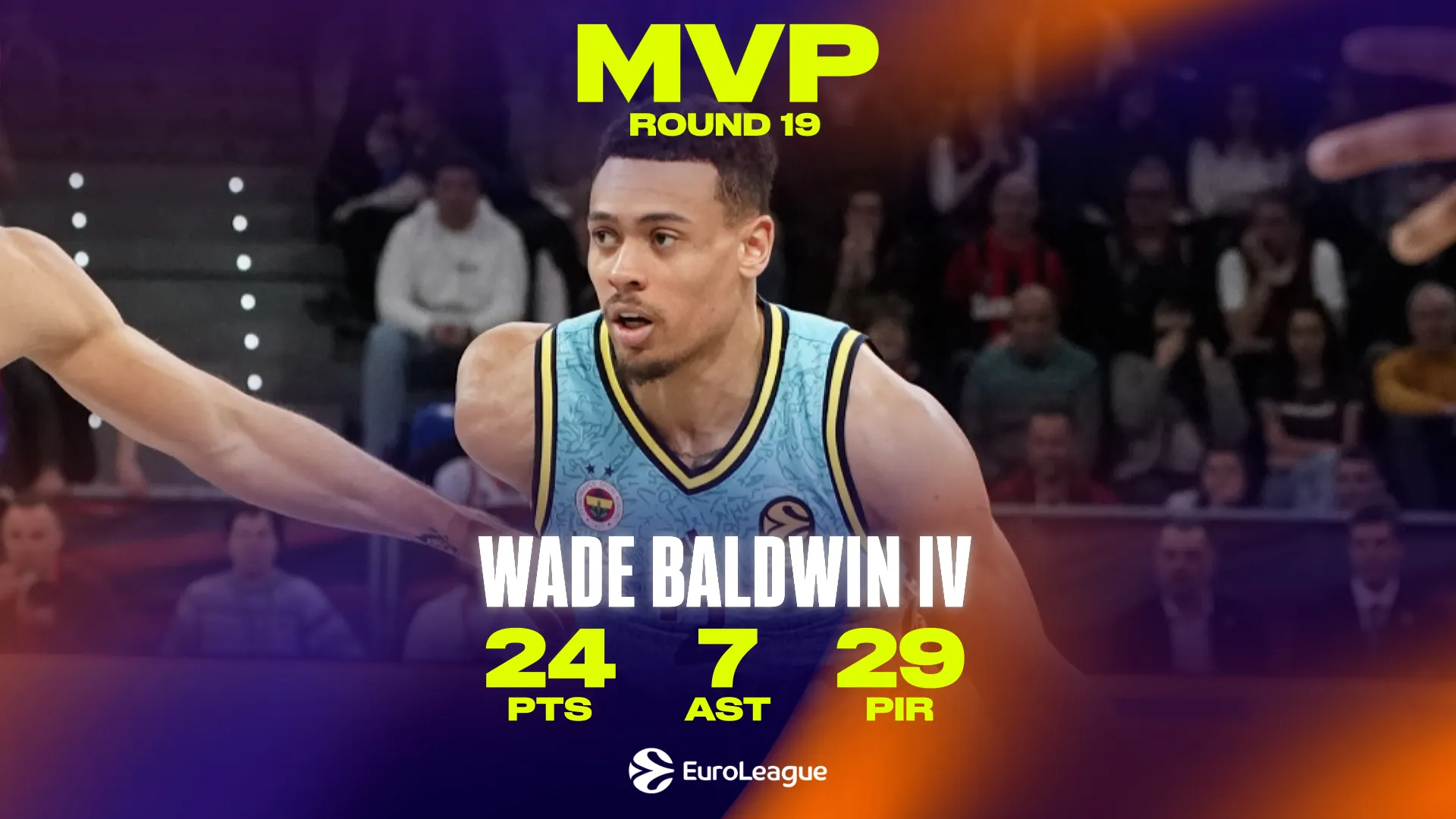 Wade Baldwin impone su ley en la Jornada 19 y se corona MVP de la EuroLeague
