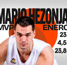 Mario Hezonja, MVP de enero acb