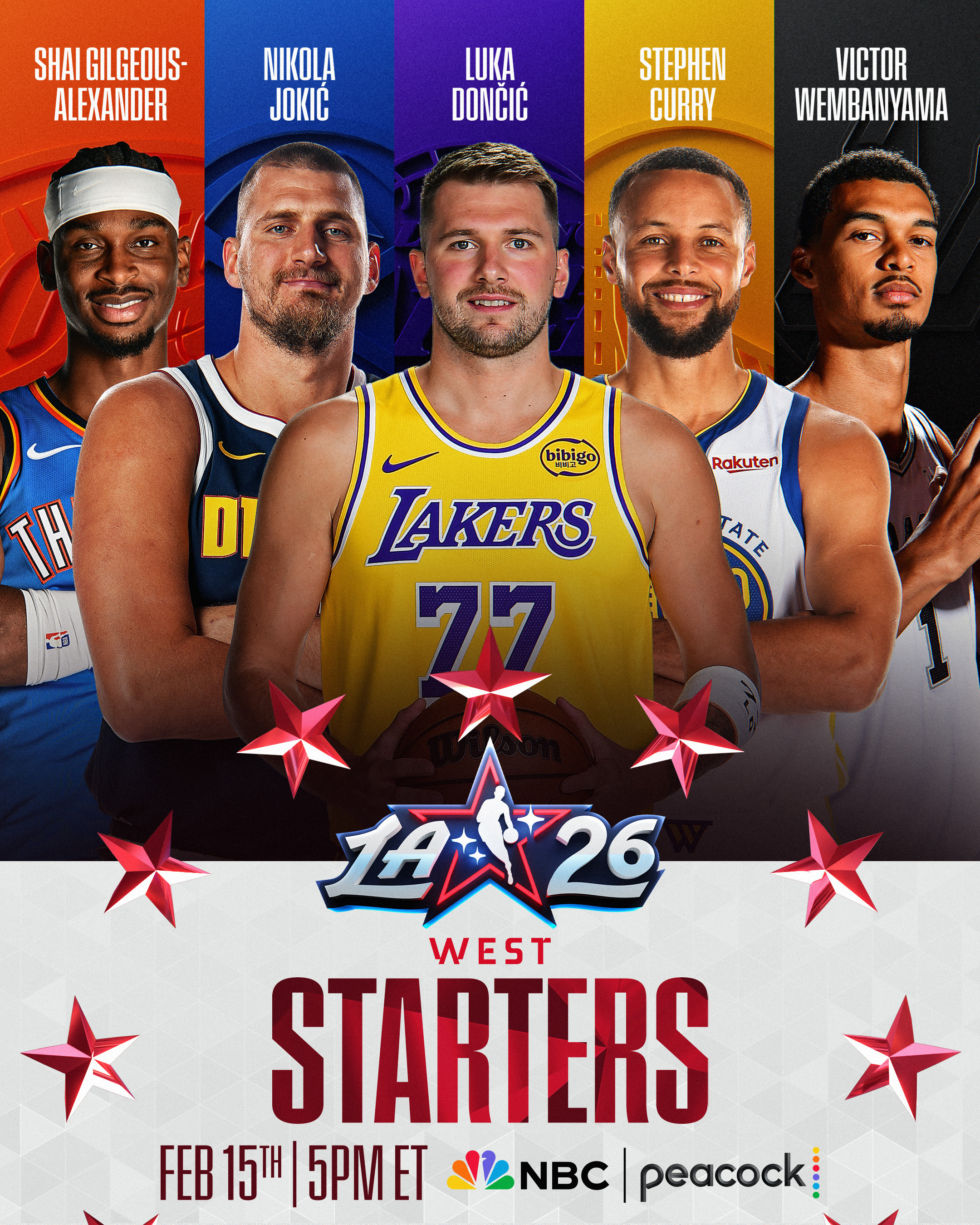 NBA | Luka Dončić y Giannis Antetokounmpo lideran los quintetos titulares del All-Star 2026