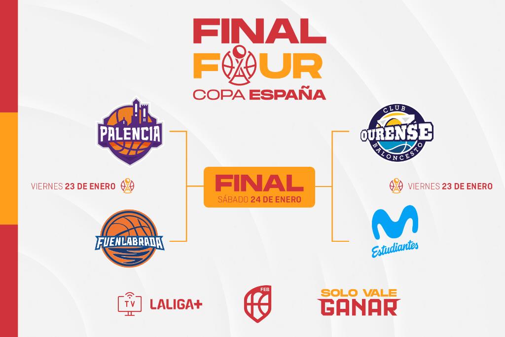 La Final Four de la Copa España define los cruces de su apasionante lucha por el título
