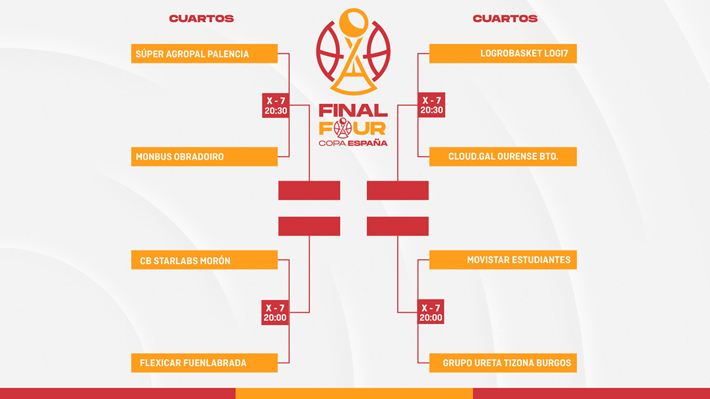 La batalla final llega esta noche con la Final Four como único objetivo posible