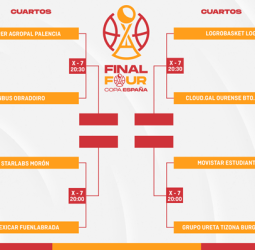 La batalla final llega esta noche con la Final Four como único objetivo posible