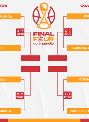 La batalla final llega esta noche con la Final Four como único objetivo posible