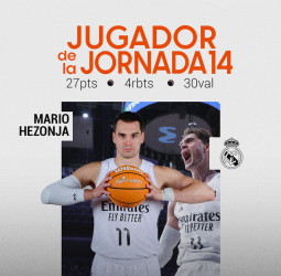 Mario Hezonja, Jugador de la Jornada 14 de la Liga Endesa 2025-26