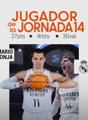 Mario Hezonja, Jugador de la Jornada 14 de la Liga Endesa 2025-26