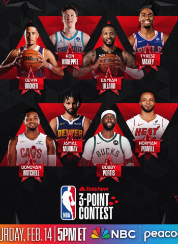 La NBA anuncia los participantes del Concurso de Triples del All-Star 2026