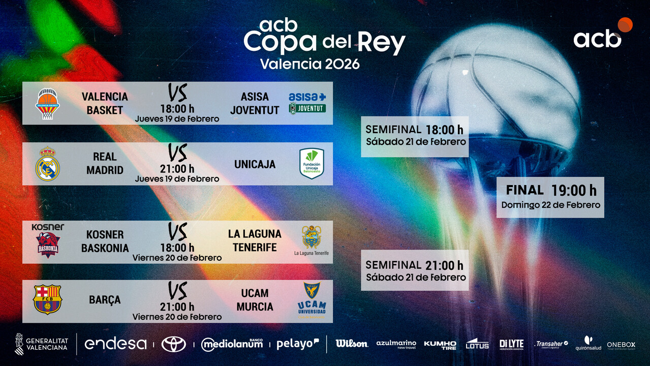 Kosner Baskonia, cabeza de serie en la Copa del Rey