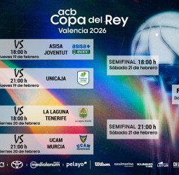 Kosner Baskonia, cabeza de serie en la Copa del Rey