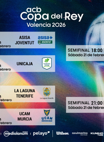Kosner Baskonia, cabeza de serie en la Copa del Rey