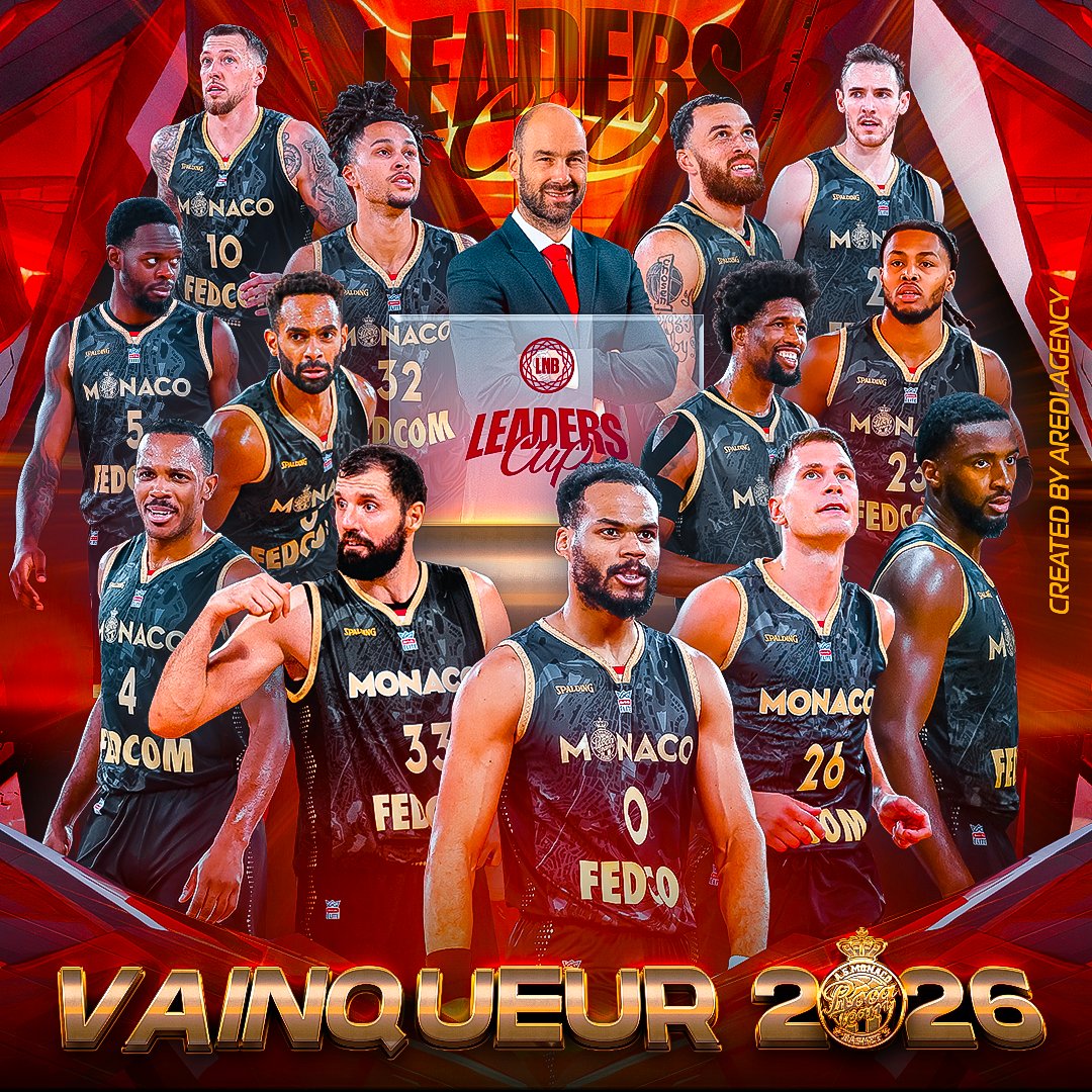 AS Monaco conquista la Leaders Cup 2026 tras arrollar a Le Mans (103-79)
