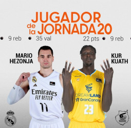 Mario Hezonja y Kur Kuath, Jugadores de la Jornada 20