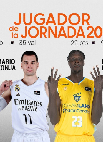 Mario Hezonja y Kur Kuath, Jugadores de la Jornada 20