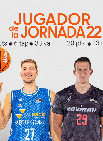 Ethan Happ y Luka Bozic, Jugadores de la Jornada 22