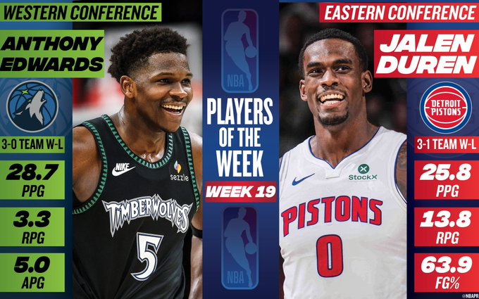 Anthony Edwards y Jalen Duren, Jugadores de la Semana en la NBA