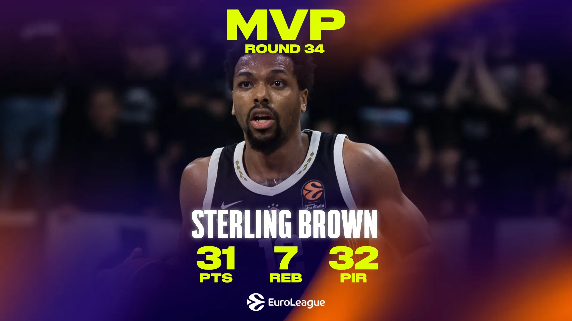 EuroLeague: Sterling Brown (Partizan) es elegido MVP de la jornada 34 tras su exhibición ante Valencia Basket