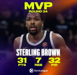EuroLeague: Sterling Brown (Partizan) es elegido MVP de la jornada 34 tras su exhibición ante Valencia Basket