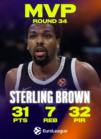 EuroLeague: Sterling Brown (Partizan) es elegido MVP de la jornada 34 tras su exhibición ante Valencia Basket