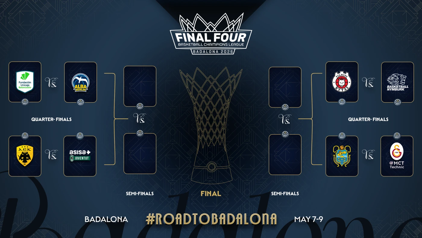 BCL: Definidos los cruces de cuartos de final con posible duelo español en semifinales
