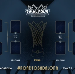 BCL: Definidos los cruces de cuartos de final con posible duelo español en semifinales