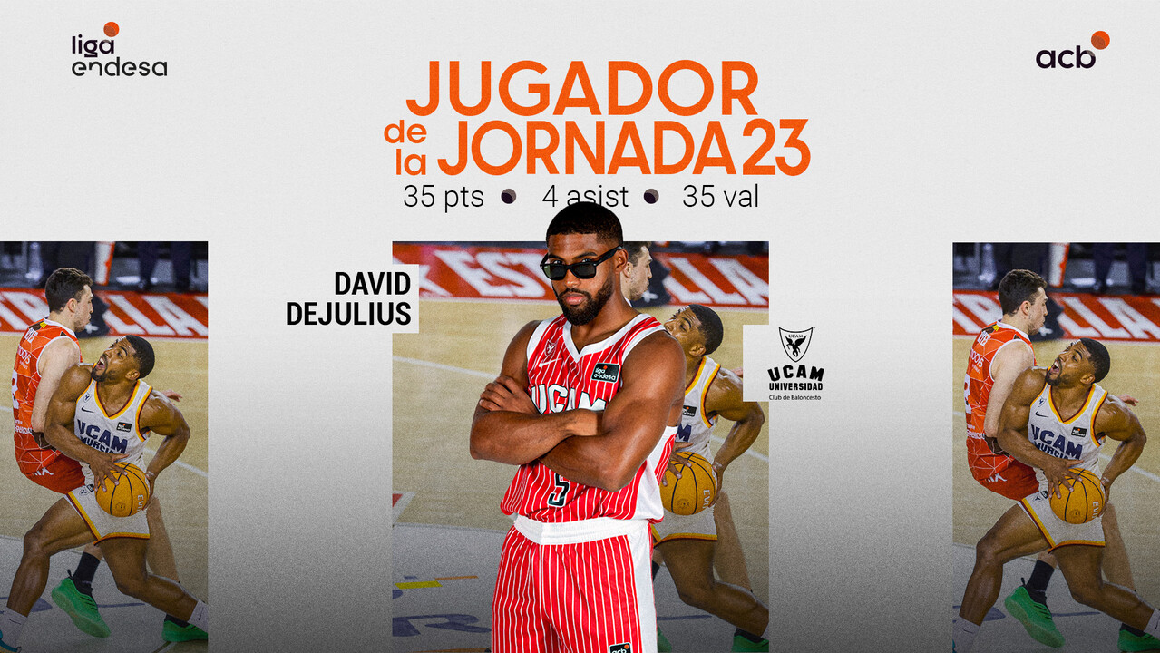 David DeJulius, Jugador de la Jornada 23 de la Liga Endesa 2025-26