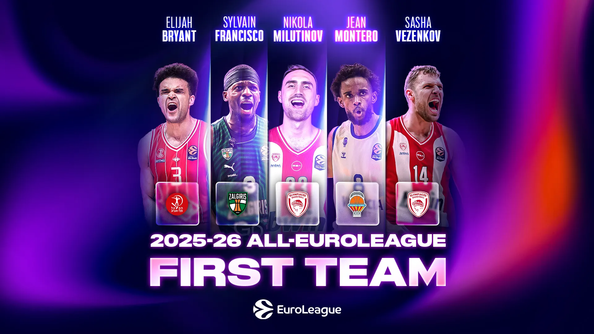 Las estrellas de la temporada: El once ideal de la EuroLeague 2025-26