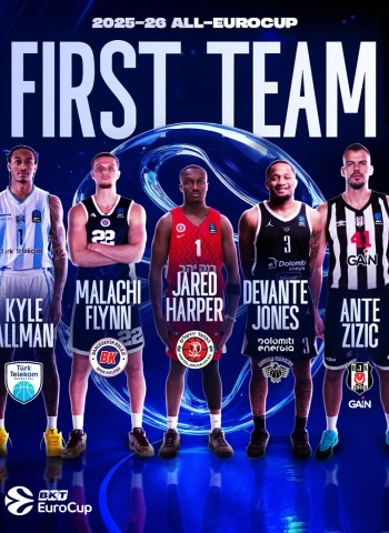 El primer quinteto ideal de la EuroCup 2025-26 reconoce a las grandes estrellas de la temporada