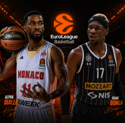 EuroLeague: Bonga y Diallo agitan el mercado con la NBA como prioridad